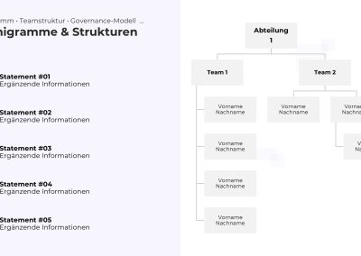 Organigramm-Hierarchie PowerPoint Vorlage – Variante 11