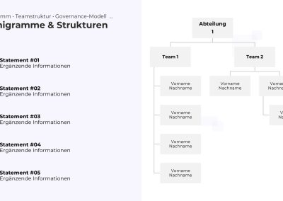 Organigramm-Hierarchie PowerPoint Vorlage – Variante 12
