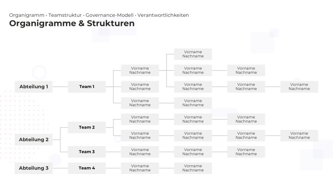 Dynamisches Organigramm als PowerPoint Vorlage – Variante 14