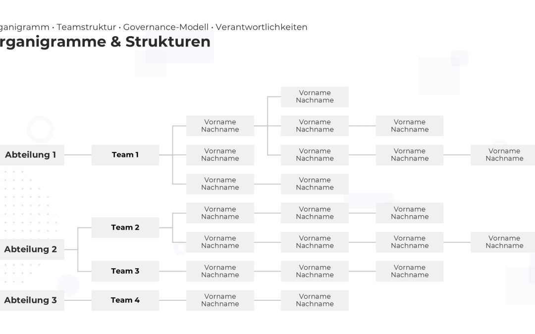 Organigramm-Hierarchie PowerPoint Vorlage – Variante 14