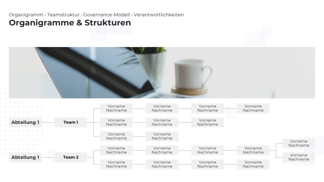 Dynamisches Organigramm als PowerPoint Vorlage – Variante 15