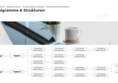Organigramm-Hierarchie PowerPoint Vorlage – Variante 15