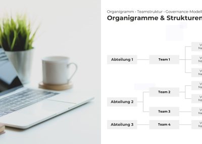 Organigramm-Hierarchie PowerPoint Vorlage – Variante 16