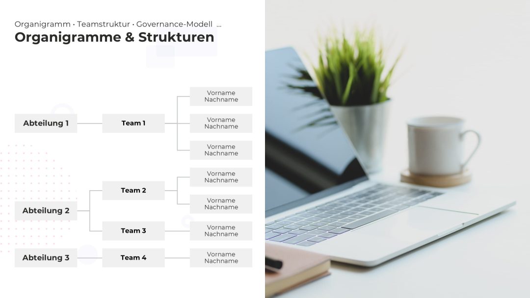 Dynamisches Organigramm als PowerPoint Vorlage – Variante 17
