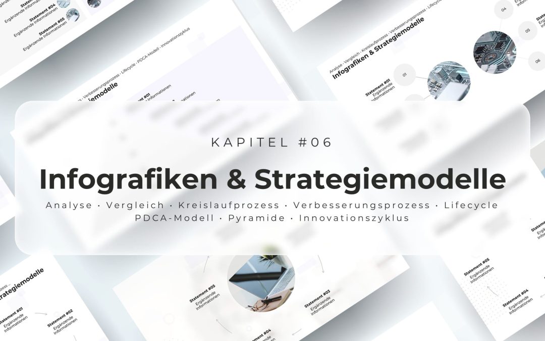 SmartCharts Kapitelfolie – Beispiel 12