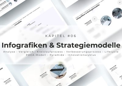 SmartCharts Kapitelfolie – Beispiel 12