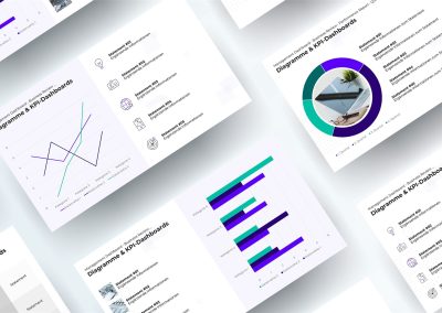 SmartCharts Präsentationsbeispiel – Folie 24