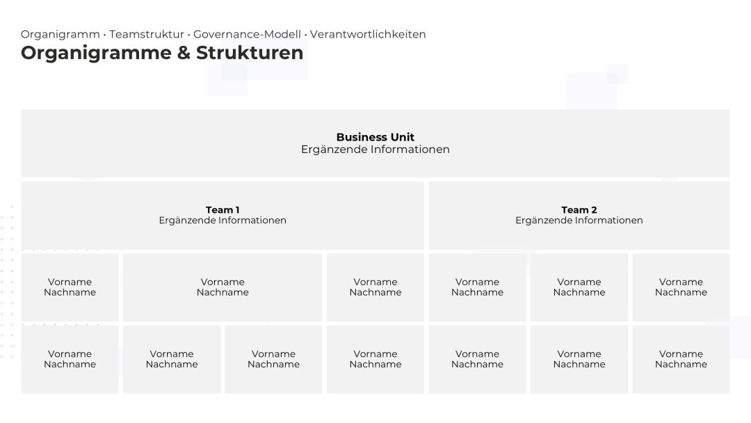 SmartChart Organigramm PowerPoint Vorlage