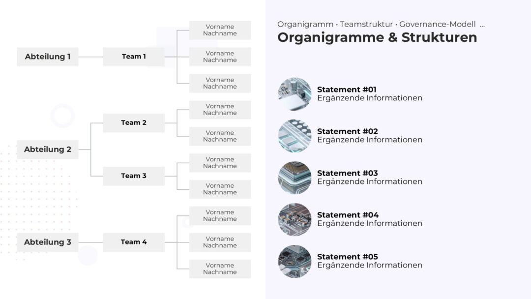 Dynamisches Organigramm als PowerPoint Vorlage