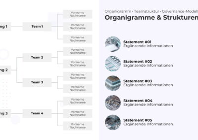 Organigramm-Hierarchie PowerPoint Vorlage – Variante 18