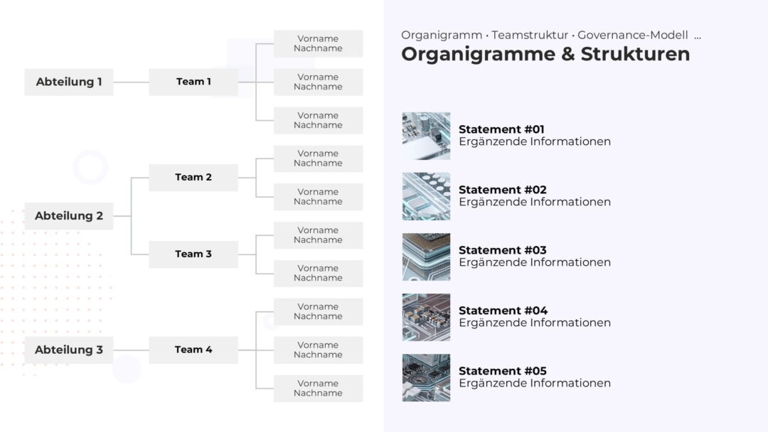 Dynamisches Organigramm als PowerPoint Vorlage 06