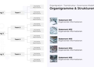 Organigramm-Hierarchie PowerPoint Vorlage – Variante 19