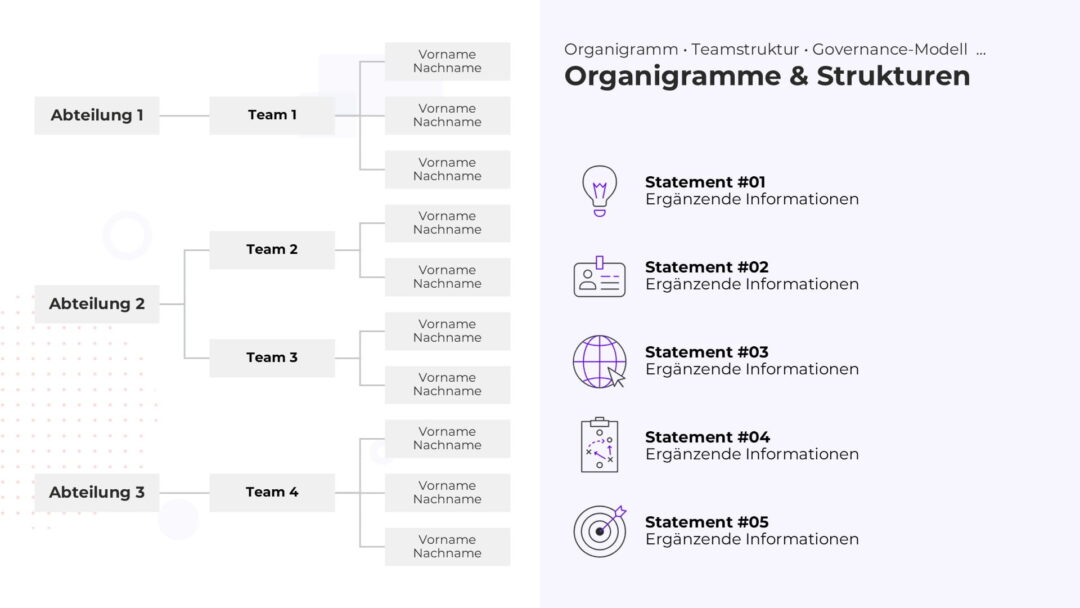 Dynamisches Organigramm als PowerPoint Vorlage 05
