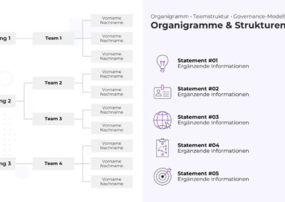 Organigramm-Hierarchie PowerPoint Vorlage – Variante 20