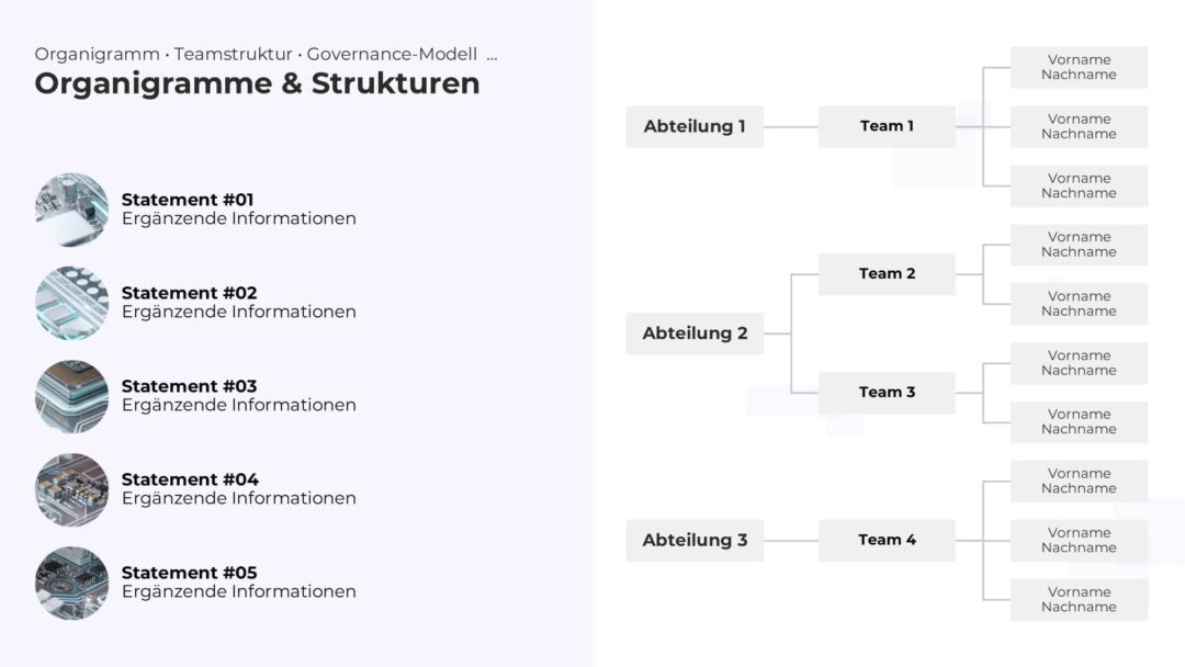 Dynamisches Organigramm als PowerPoint Vorlage 04