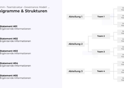 Organigramm-Hierarchie PowerPoint Vorlage – Variante 21