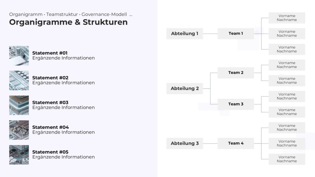 Dynamisches Organigramm als PowerPoint Vorlage 03