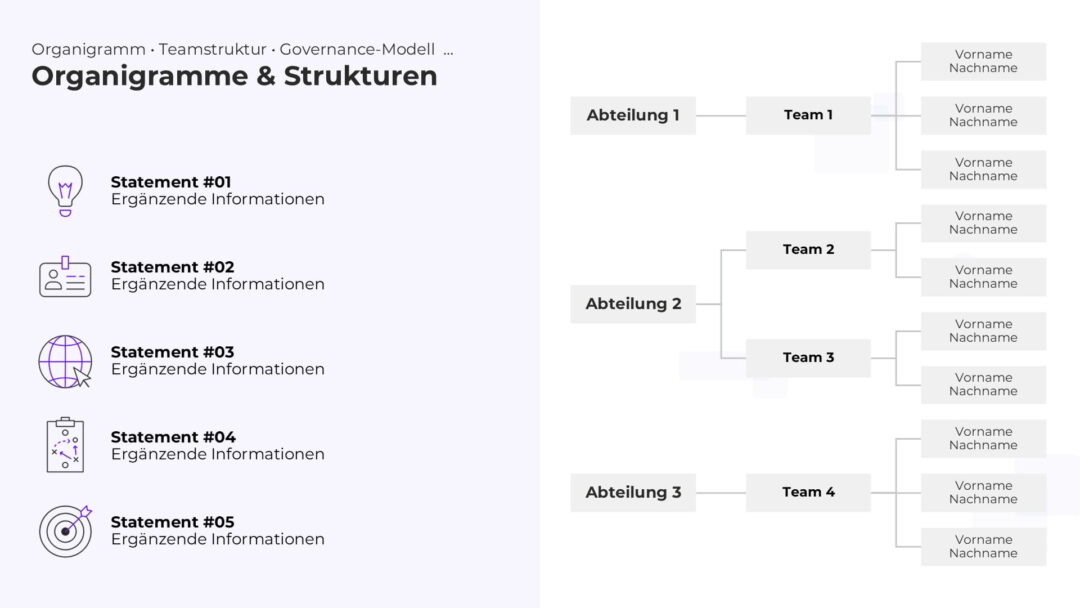 Dynamisches Organigramm als PowerPoint Vorlage 02