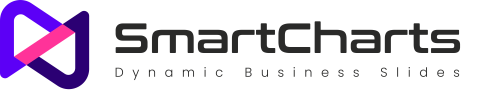 SmartCharts Business Library