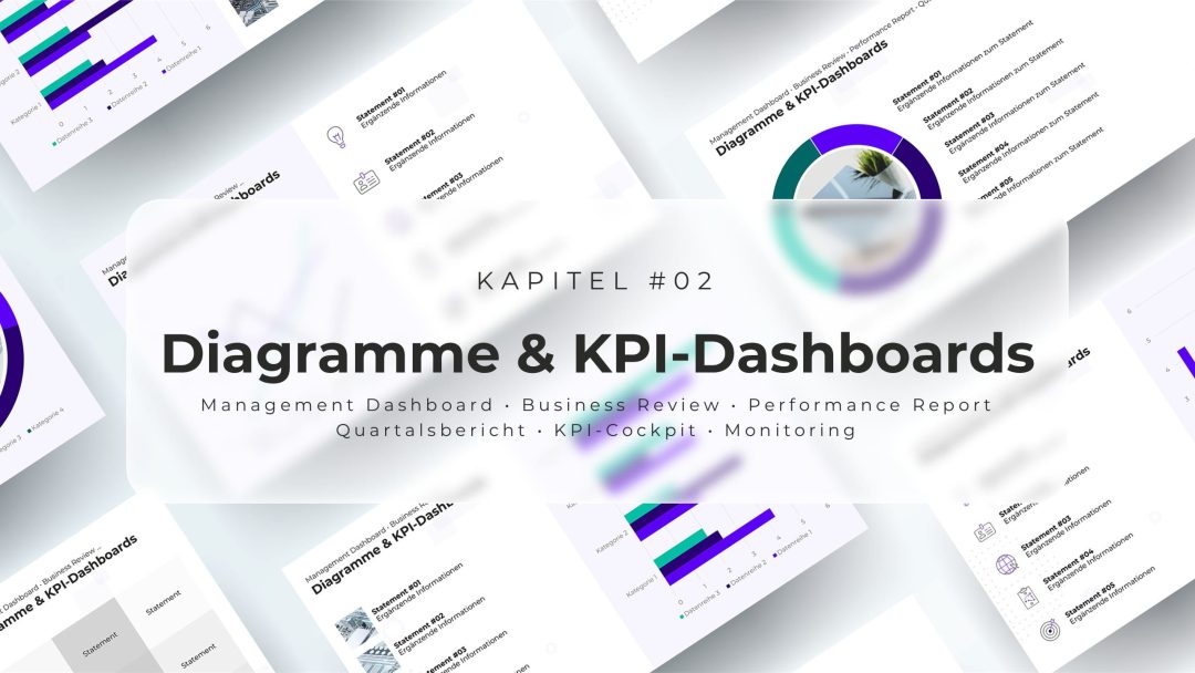 Dynamisches KPI-Dashboard als PowerPoint Vorlage – Variante 1