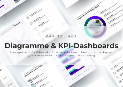 KPI-Dashboard PowerPoint Vorlage – Variante 1