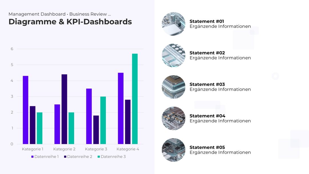 Dynamisches KPI-Dashboard als PowerPoint Vorlage – Variante 3