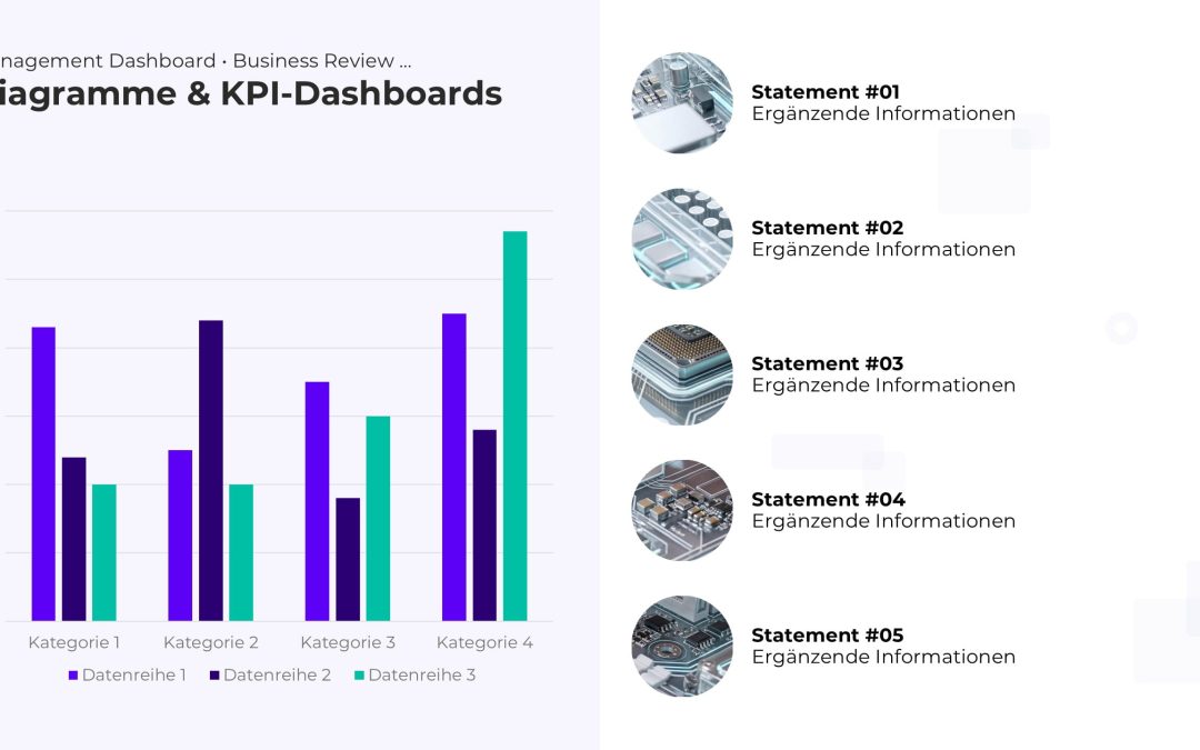 KPI-Dashboard PowerPoint Vorlage – Variante 3