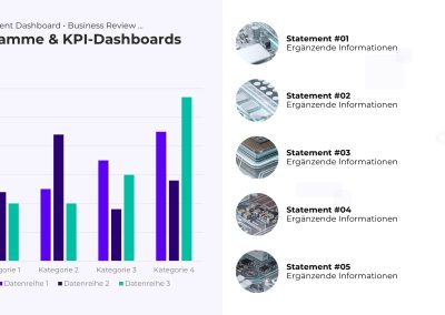 KPI-Dashboard PowerPoint Vorlage – Variante 3