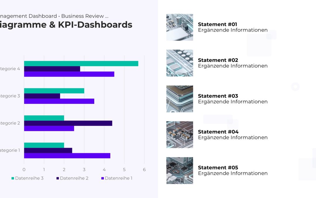 KPI-Dashboard PowerPoint Vorlage – Variante 4