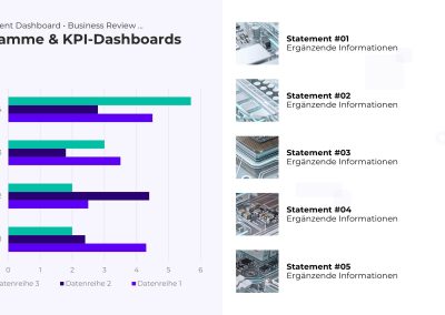 KPI-Dashboard PowerPoint Vorlage – Variante 4