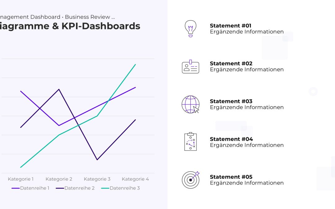 KPI-Dashboard PowerPoint Vorlage – Variante 5