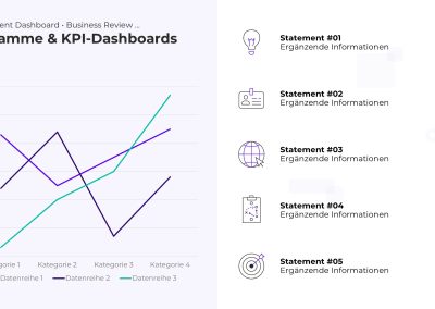 KPI-Dashboard PowerPoint Vorlage – Variante 5