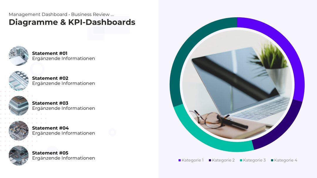 Dynamisches KPI-Dashboard als PowerPoint Vorlage – Variante 6