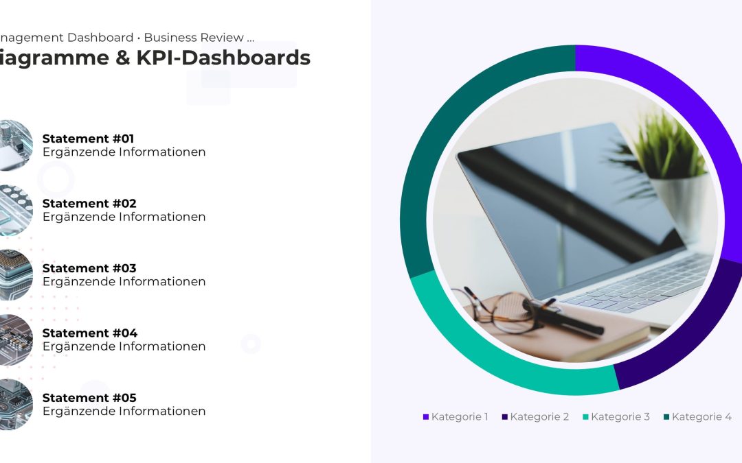 KPI-Dashboard PowerPoint Vorlage – Variante 6
