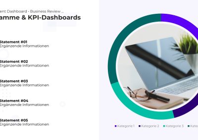 KPI-Dashboard PowerPoint Vorlage – Variante 6