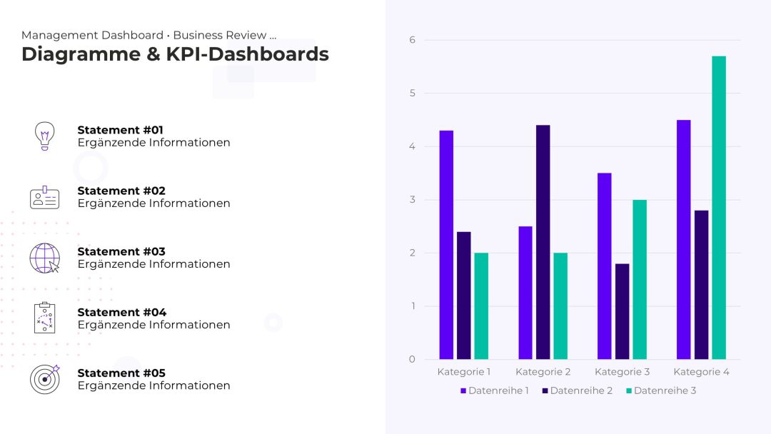 Dynamisches KPI-Dashboard als PowerPoint Vorlage – Variante 8