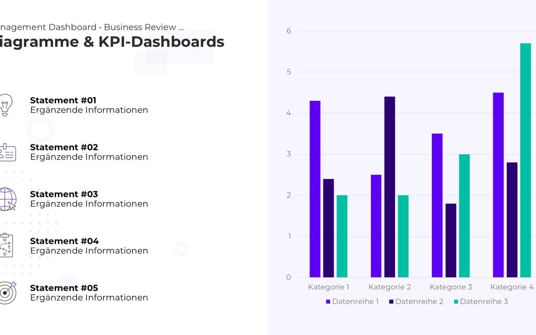 KPI-Dashboard PowerPoint Vorlage – Variante 8
