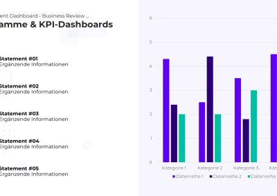 KPI-Dashboard PowerPoint Vorlage – Variante 8