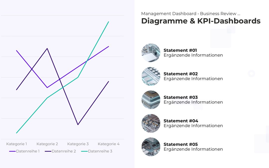 KPI-Dashboard PowerPoint Vorlage – Variante 9
