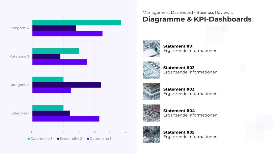 Dynamisches KPI-Dashboard als PowerPoint Vorlage – Variante 10