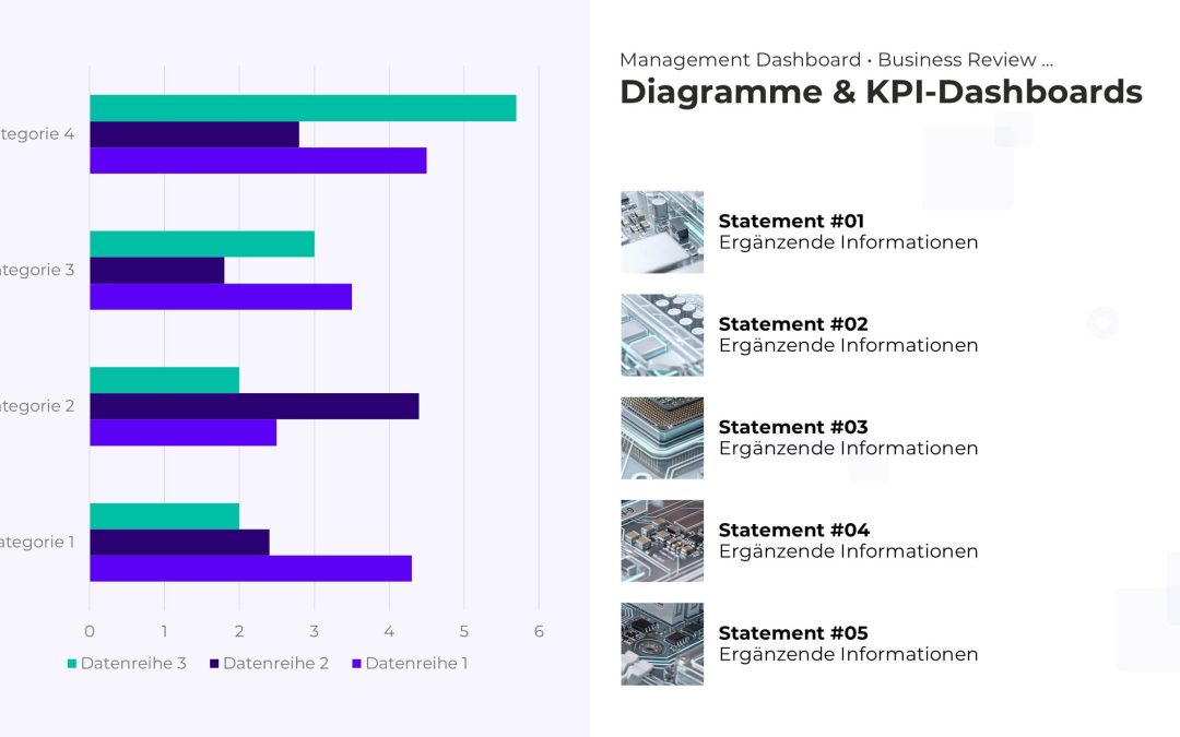 KPI-Dashboard PowerPoint Vorlage – Variante 10