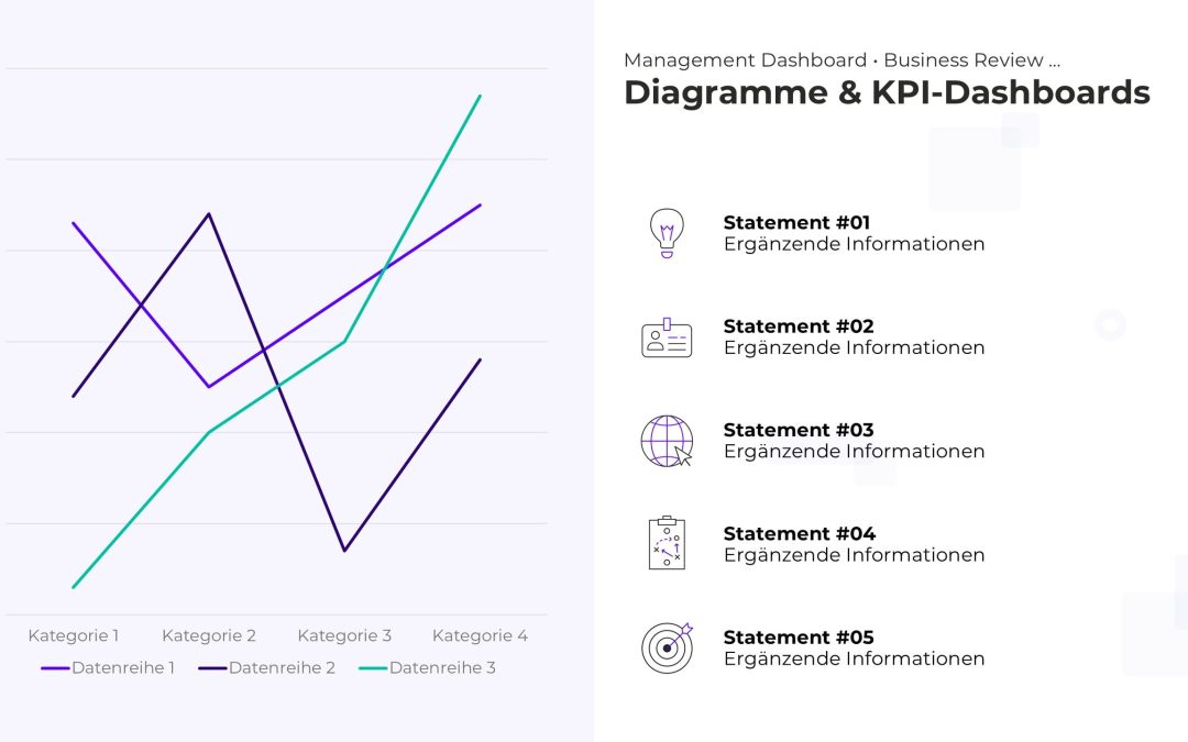 KPI-Dashboard PowerPoint Vorlage – Variante 11