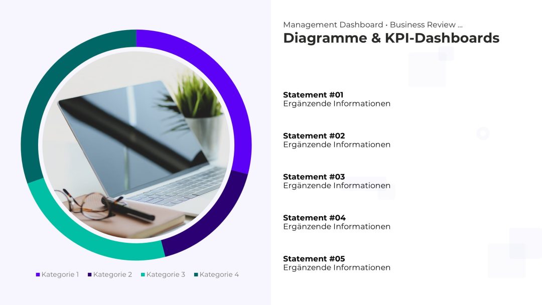 Dynamisches KPI-Dashboard als PowerPoint Vorlage – Variante 12