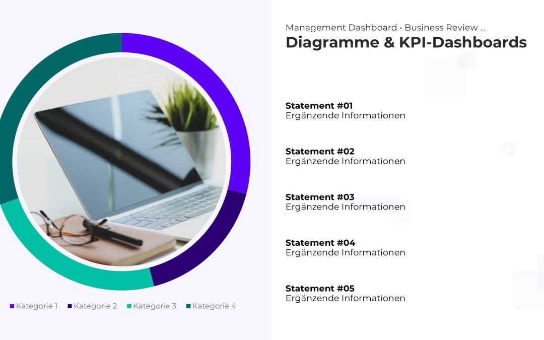 KPI-Dashboard PowerPoint Vorlage – Variante 12