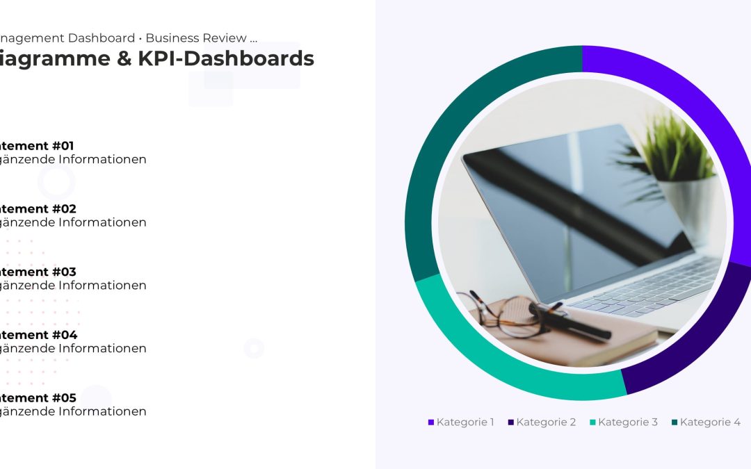 KPI-Dashboard PowerPoint Vorlage – Variante 13