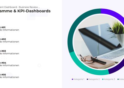KPI-Dashboard PowerPoint Vorlage – Variante 13