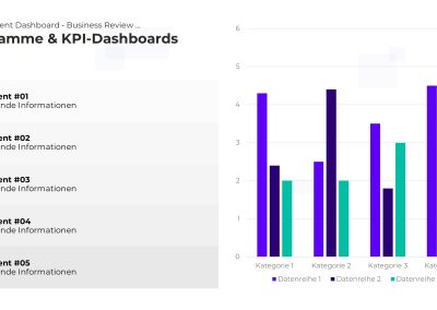 KPI-Dashboard PowerPoint Vorlage – Variante 14