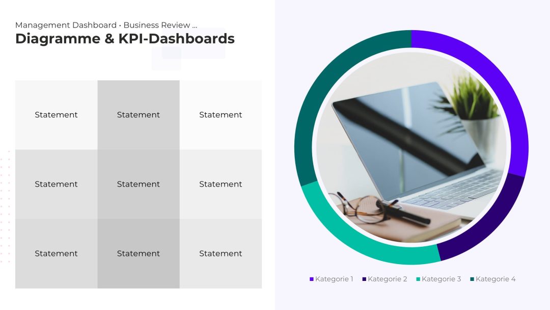 Dynamisches KPI-Dashboard als PowerPoint Vorlage – Variante 16