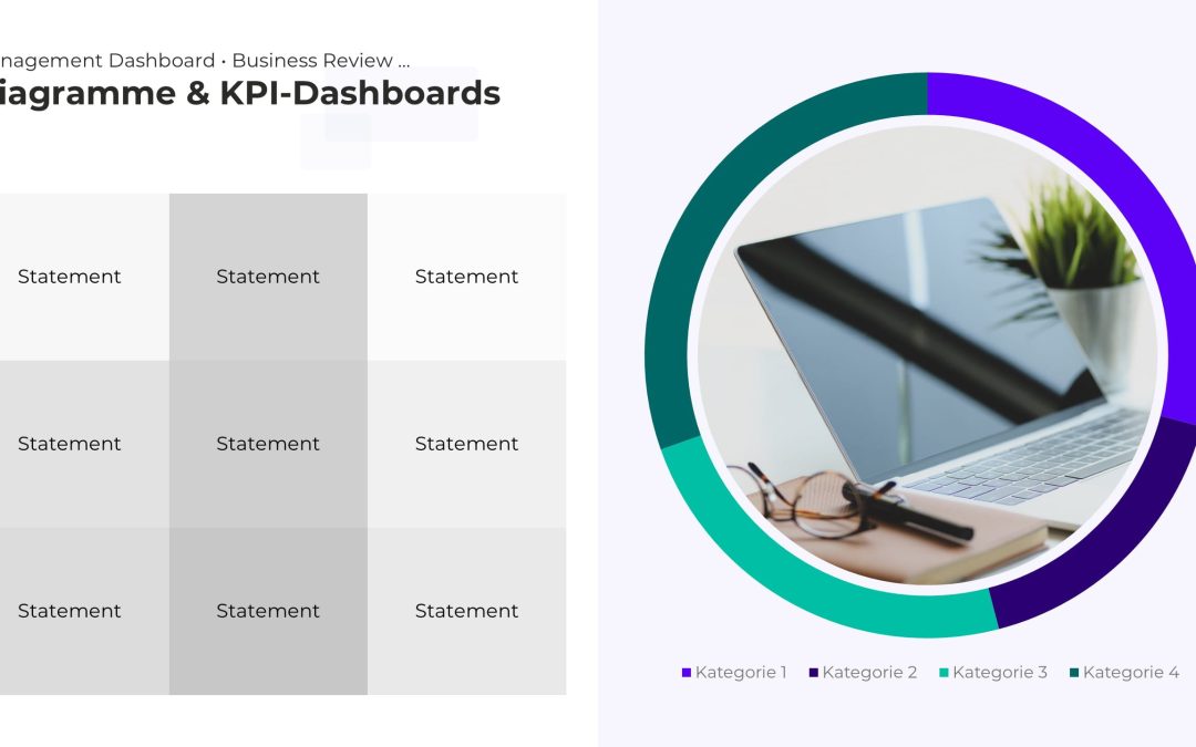 KPI-Dashboard PowerPoint Vorlage – Variante 16