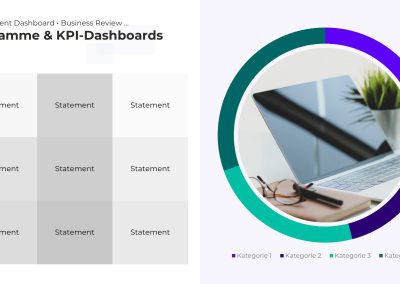 KPI-Dashboard PowerPoint Vorlage – Variante 16